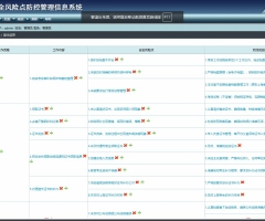 人事考试安全风险点防控管理信息系统 考试系统源码