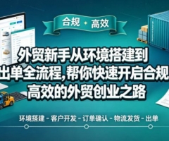 外贸新手从环境搭建到出单全流程，帮你快速开启合规、高效的外贸创业之路