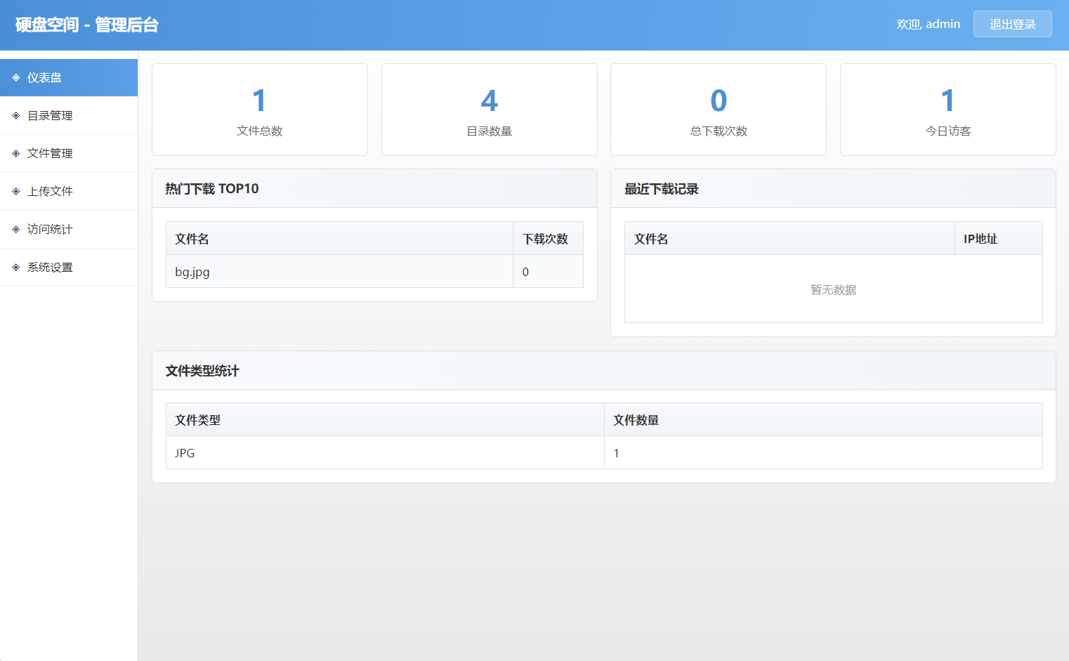 高仿永硕E盘的个人网盘系统源码 全开源-2.png