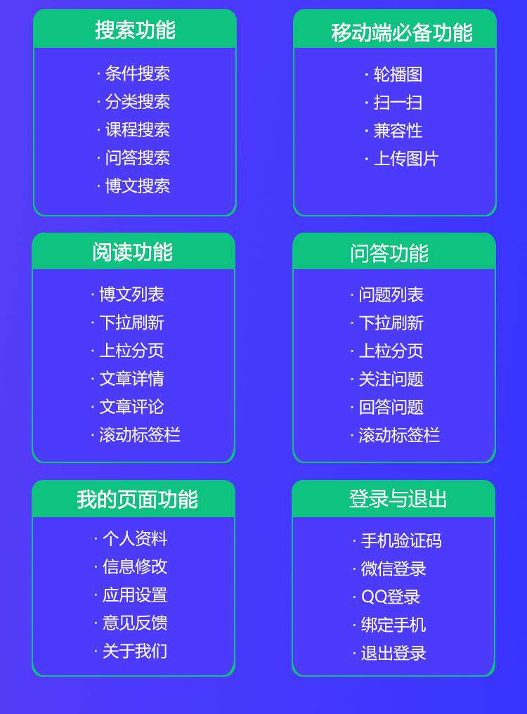 uniapp视频教程IOS安卓APP微信小程序H5在线教育项目实战开发源码-3.jpg