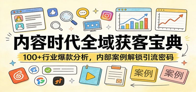 内容时代全域获客宝典：100+行业爆款分析，内部案例解锁引流密码-1.jpg