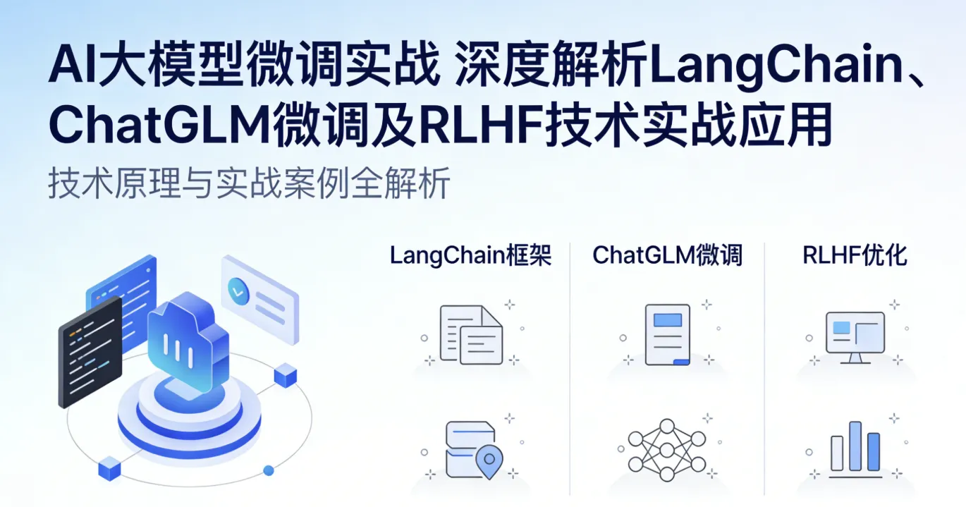 AI大模型微调实战 深度解析LangChain、ChatGLM微调及RLHF技术实战应用-1.png