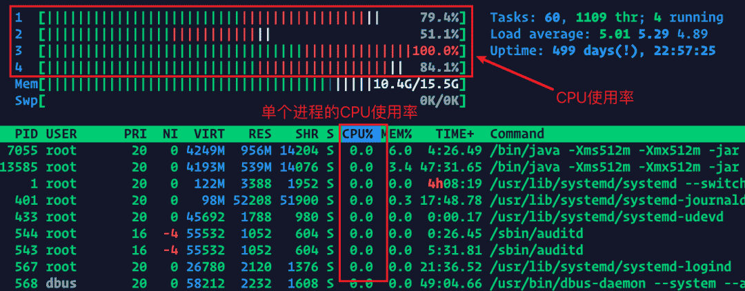 服务器性能如何优化？
