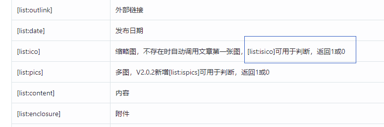 PbootCMS模板如何判断封面图片是否为空