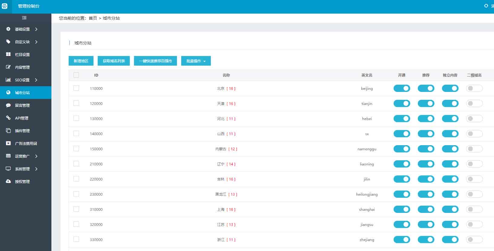 多城市站群程序，支持泛解析首选云优CMS