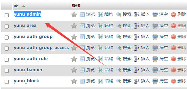 云优cms忘记管理员密码 如何修改 密码