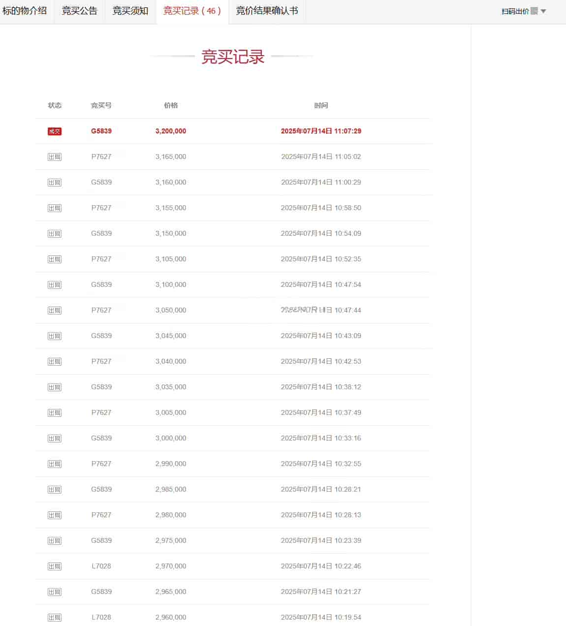 惊爆！尾号“8 个 7”手机号竟拍出 320 万天价，到手却仅享使用权！